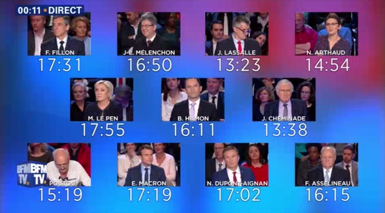 Les 11 candidats à l’élection présidentielle lors du Grand Débat (Capture d’écran)