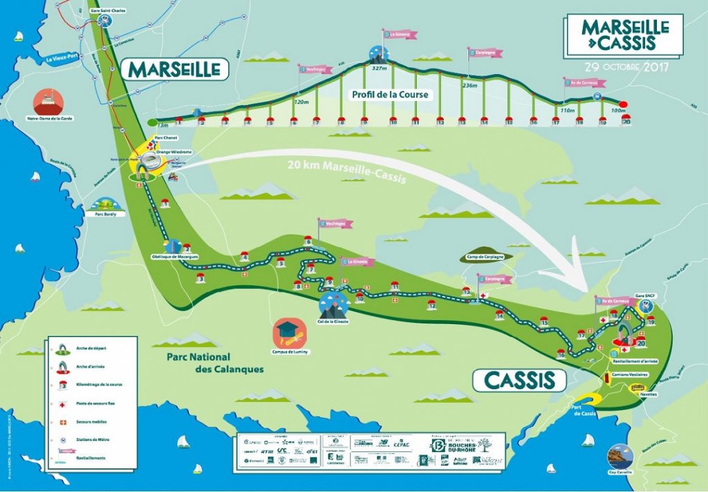 Le parcours du Marseille-Cassis