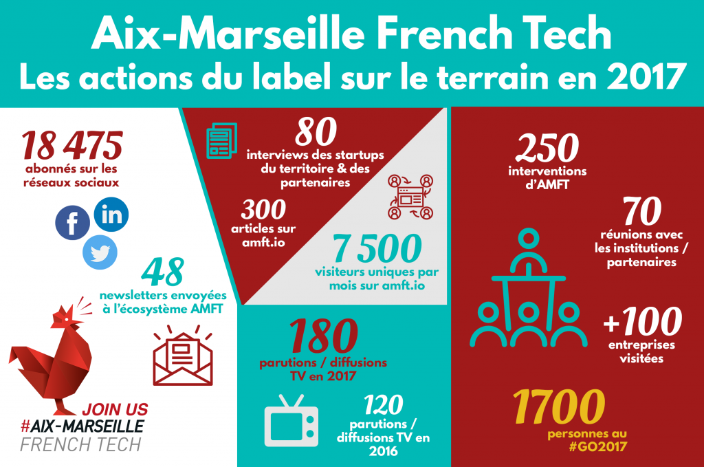 infographie_bilan_suite_v2.png