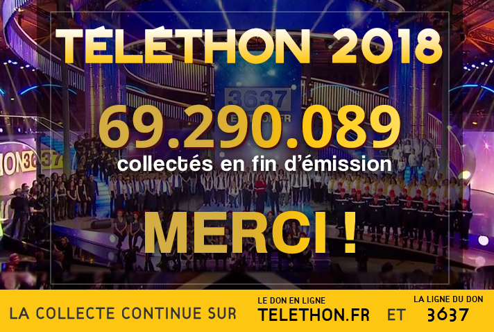 ©telethon.fr