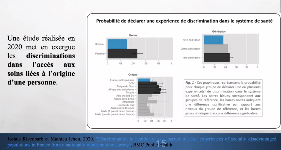 Une slide du colloque de l'université de Toulon sur l'accès aux soins